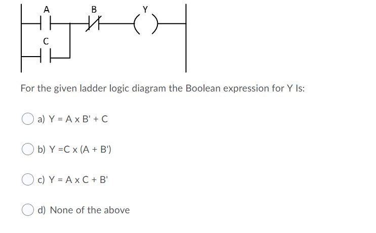 Solved HHU For The Given Ladder Logic Diagram The Boolean | Chegg.com