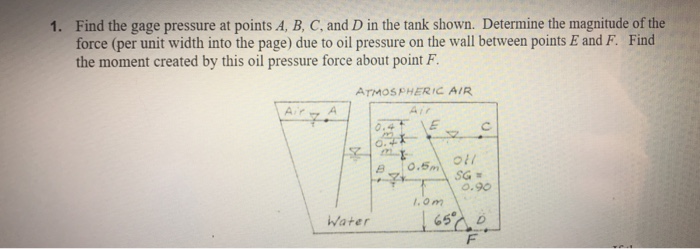 Solved Find the gage pressure at points A, B, C. and D in | Chegg.com