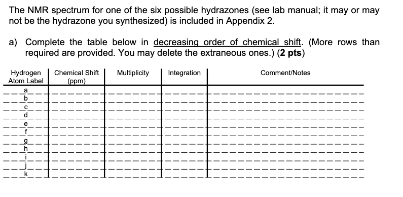 end{tabular} ﻿& - ﻿& -- ﻿& \\hline & & & & | Chegg.com