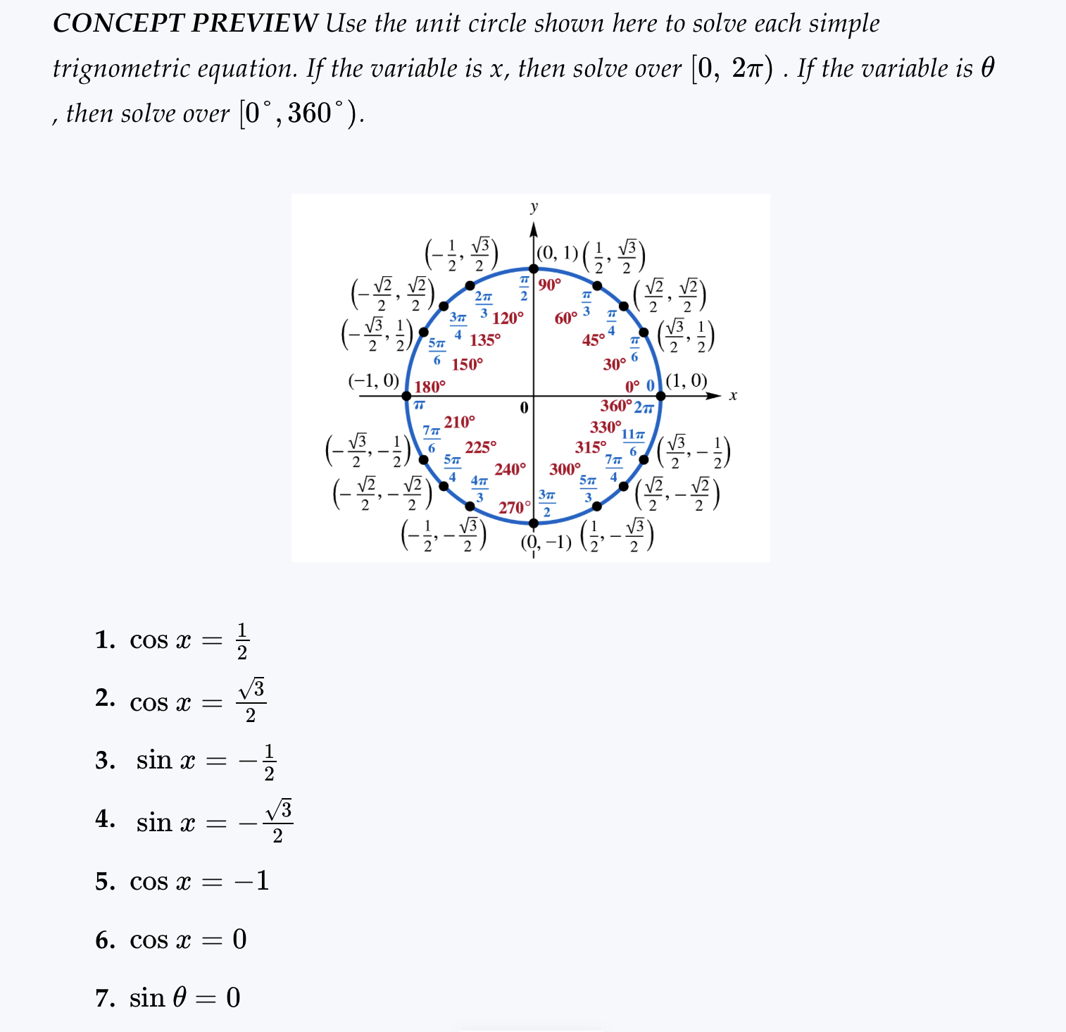 Solved CONCEPT PREVIEW Use the unit circle shown here to | Chegg.com