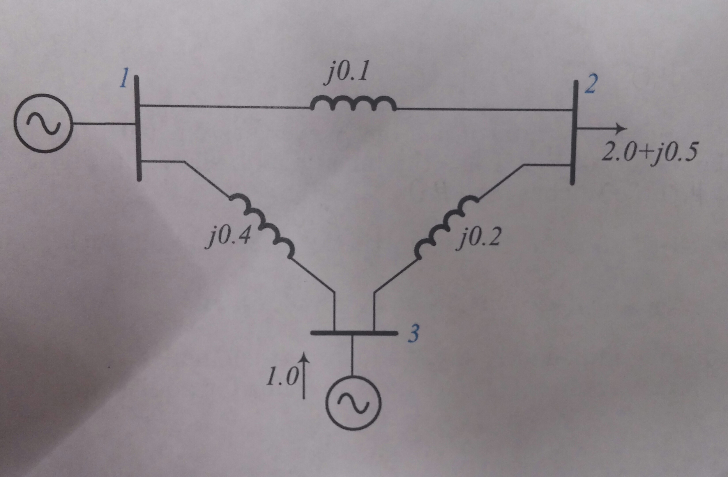 Solved Fig. 1 shows a singleline diagram of a threebus