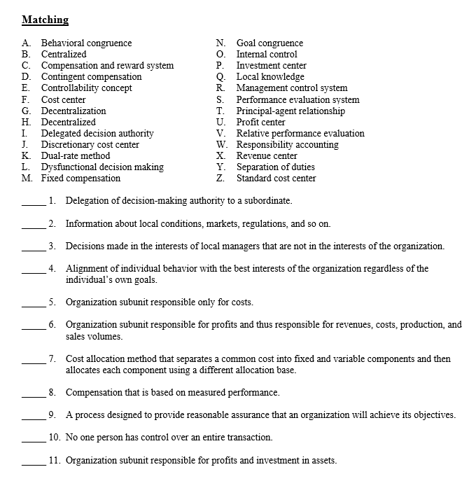 Solved Matching A. Behavioral Congruence B. Centralized C. | Chegg.com