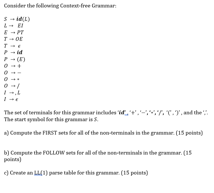 Solved Consider The Following Context-free Grammar: - →OE S | Chegg.com