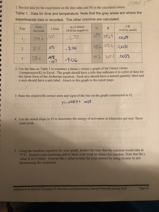 experiment 1 record the following data in the table