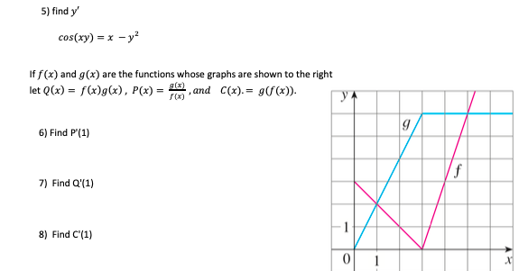 Solved 5 Find Y Cos Xy X Y2 If F X And G X Are T Chegg Com