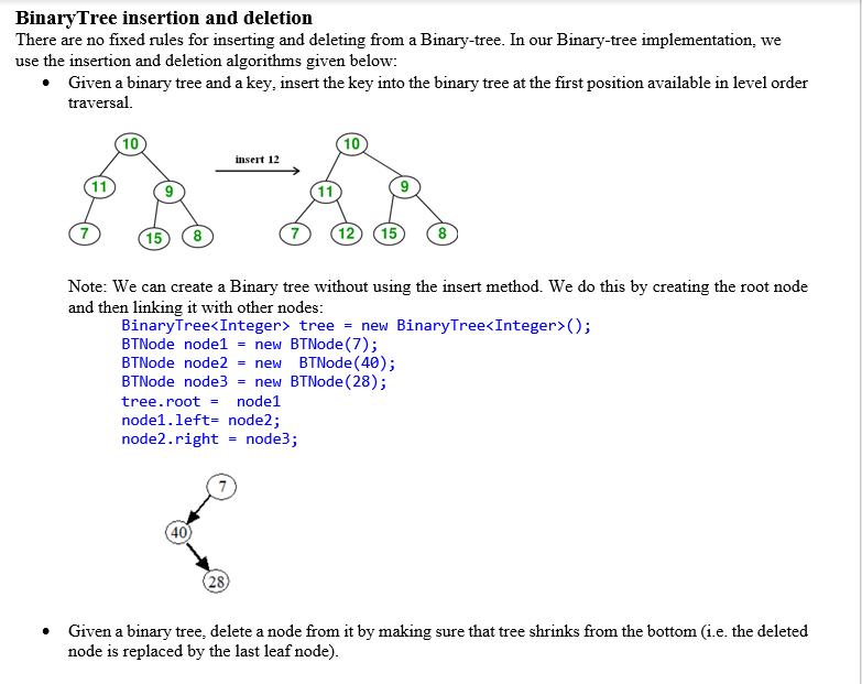 Solved BinaryTree insertion and deletion There are no fixed | Chegg.com