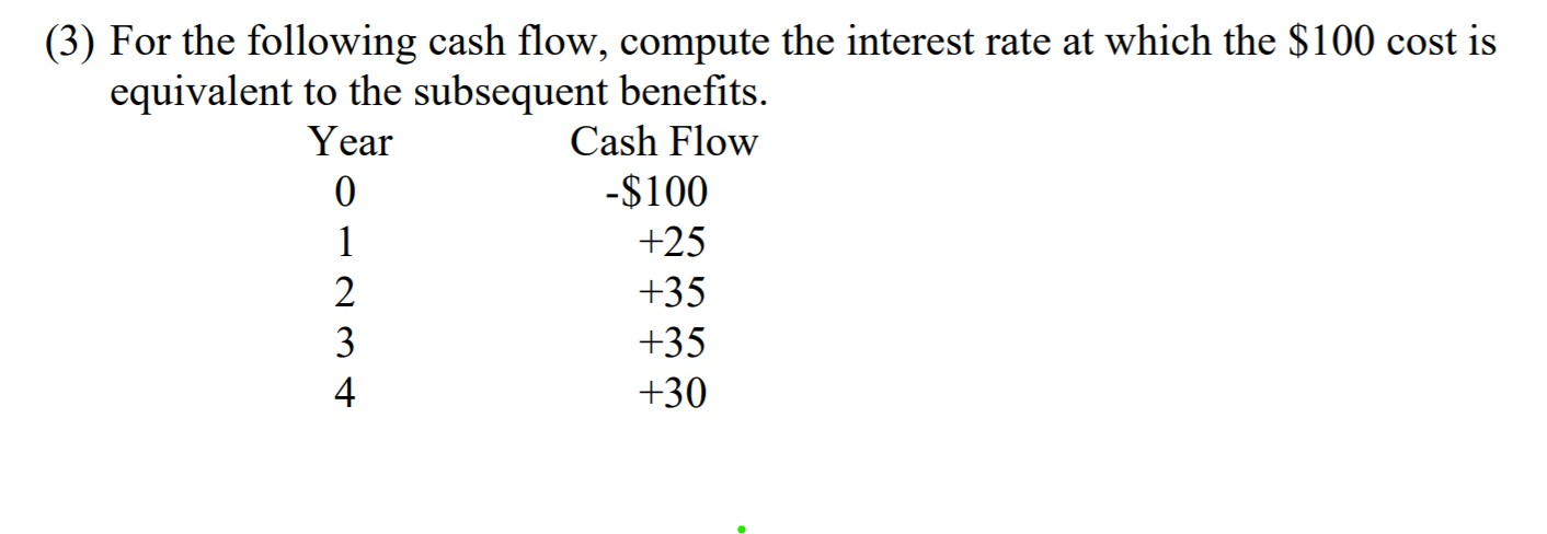 Solved (3) For the following cash flow, compute the interest | Chegg.com