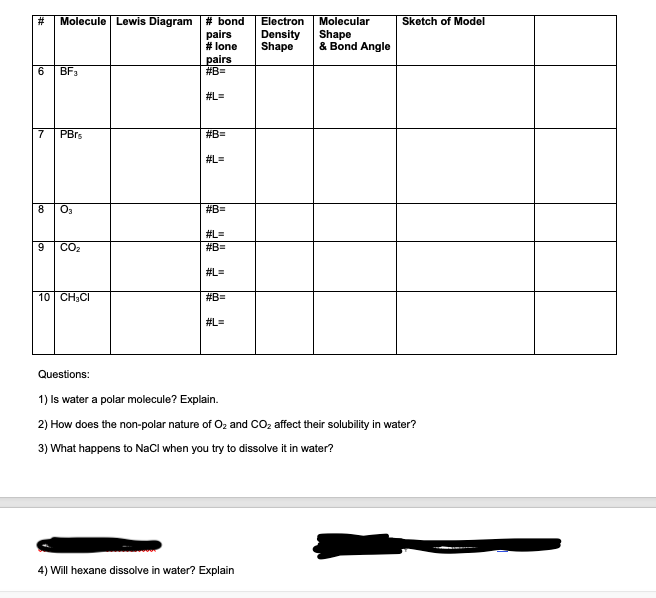 Solved Procedure: Determine the molecular geometry of the | Chegg.com