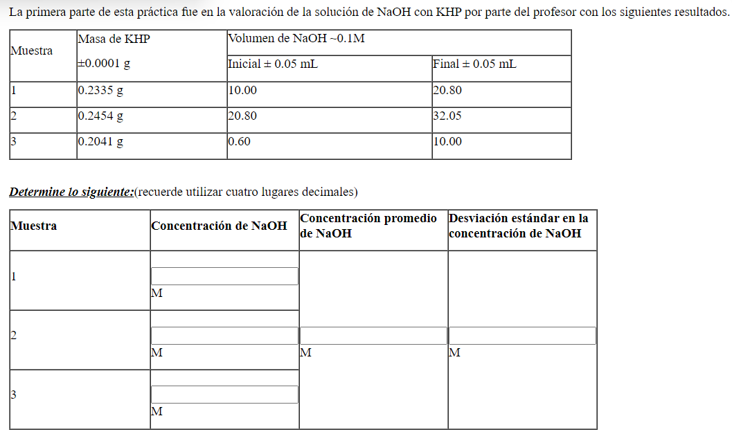 La primera parte de esta práctica fue en la valoración de la solución de NaOH con KHP por parte del profesor con los siguient