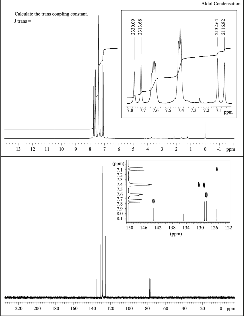 solved-label-the-ir-peaks-draw-the-structure-that-the-ir-chegg