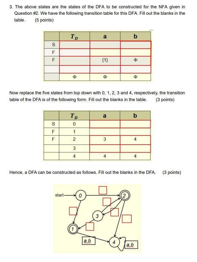 Solved 2. Given The Following NFA Over The Alphabet (a, B), | Chegg.com