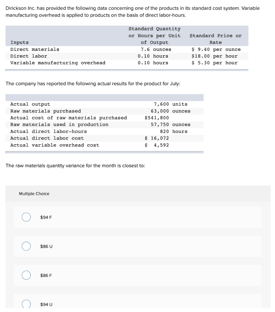 solved-dirickson-inc-has-provided-the-following-data-chegg