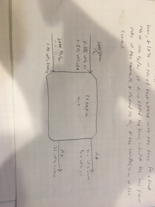 Solved 2. Felder &Rousseau, 3'd edition, Problem 4.4 parts | Chegg.com
