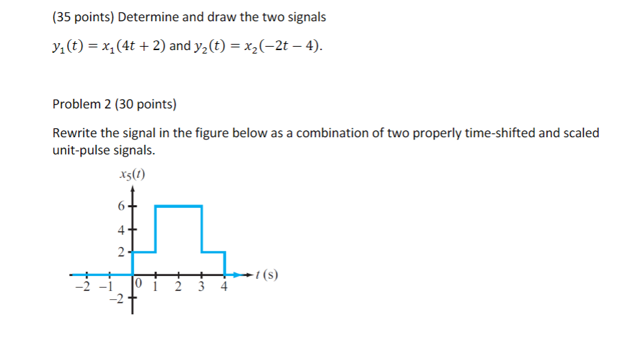 Solved (35 points) Determine and draw the two signals yı(t) | Chegg.com