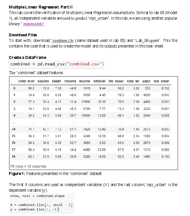 Multiple Linear Regression: Part II
This lab covers theverificaion of MultipleLinea Regression assumptions. Similar to lab 05