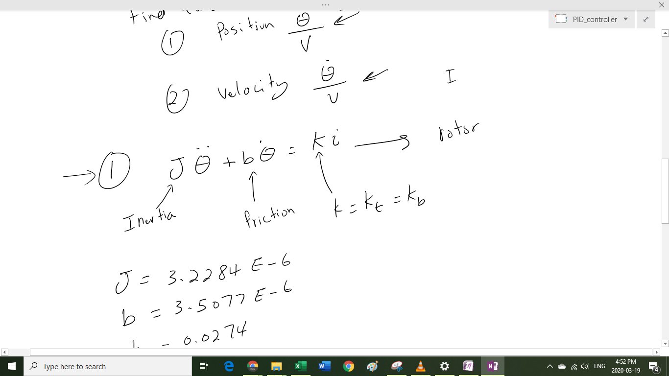 Lipid Controller 1 Find The Transter For Import Chegg Com