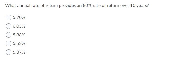 Solved What annual rate of return provides an 80% rate of | Chegg.com