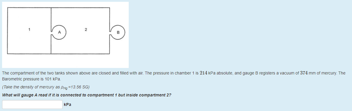 Solved B The Compartment Of The Two Tanks Shown Above Are | Chegg.com