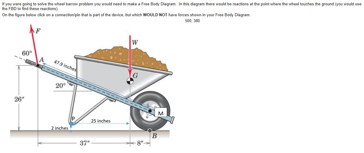 If you were going to solve the wheel barrow problem Chegg