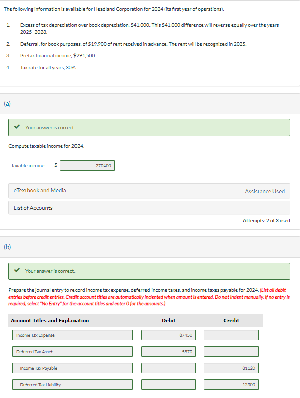 Solved Prepare the journal entry to record income tax | Chegg.com