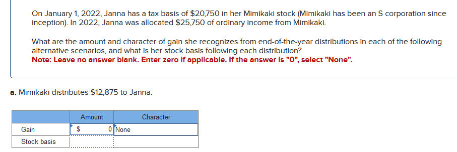 Solved On January 1, 2022, Janna Has A Tax Basis Of $20,750 | Chegg.com