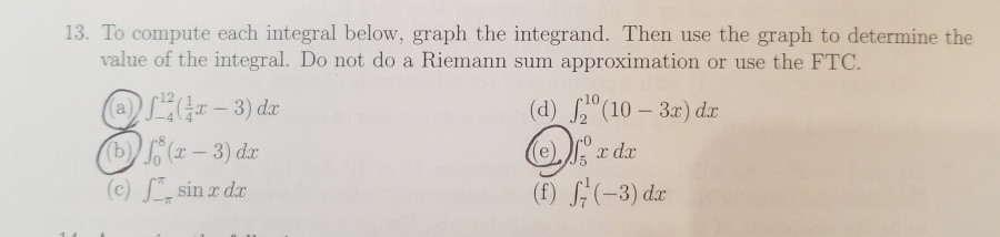 Solved 13. To compute each integral below, graph the | Chegg.com