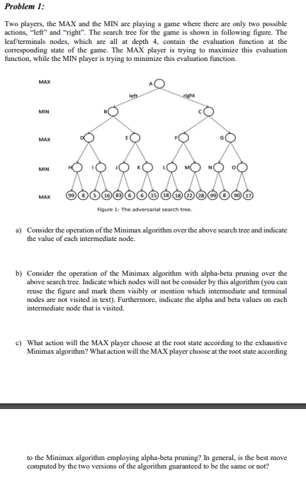 Solved Problem 1: Two players, the MAX and the MIN are | Chegg.com