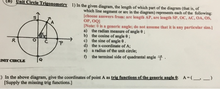 Solved B Unit Circle Trigonometry 1) In The Given Diagram, | Chegg.com