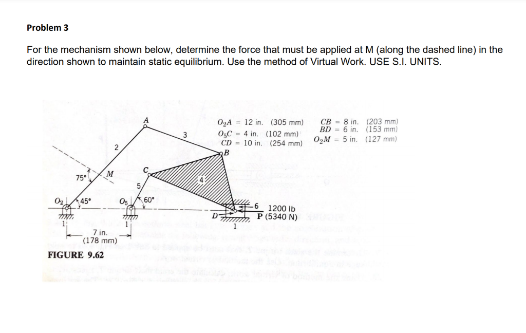 Solved For the mechanism shown below, determine the force | Chegg.com