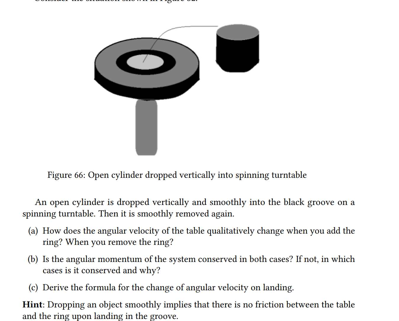 Solved Figure 66: Open cylinder dropped vertically into | Chegg.com