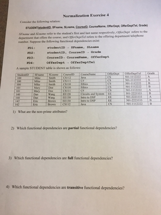 Solved Normalization Exercise 4 Consider The Following | Chegg.com