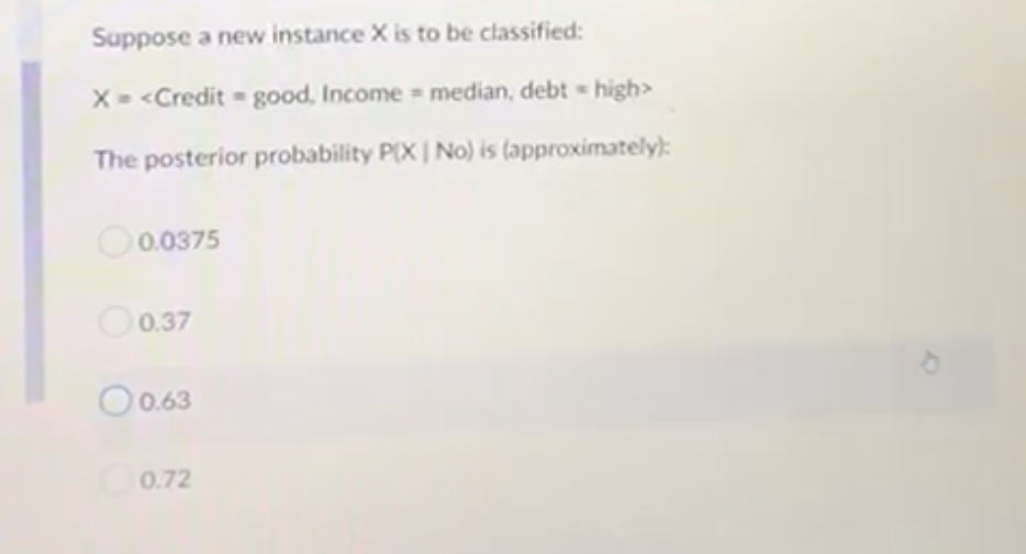 Solved Continuing with the Naive Bayes classification | Chegg.com