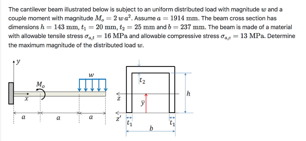 Solved The Cantilever Beam Illustrated Below Is Subject To 