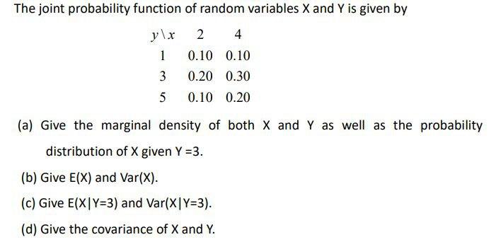 Solved The joint probability function of random variables X | Chegg.com