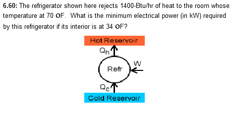 Solved 6.59: The Electric Heat Pump Shown Here Heats A Home | Chegg.com