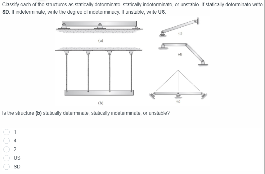Solved Classify each of the structures as statically | Chegg.com