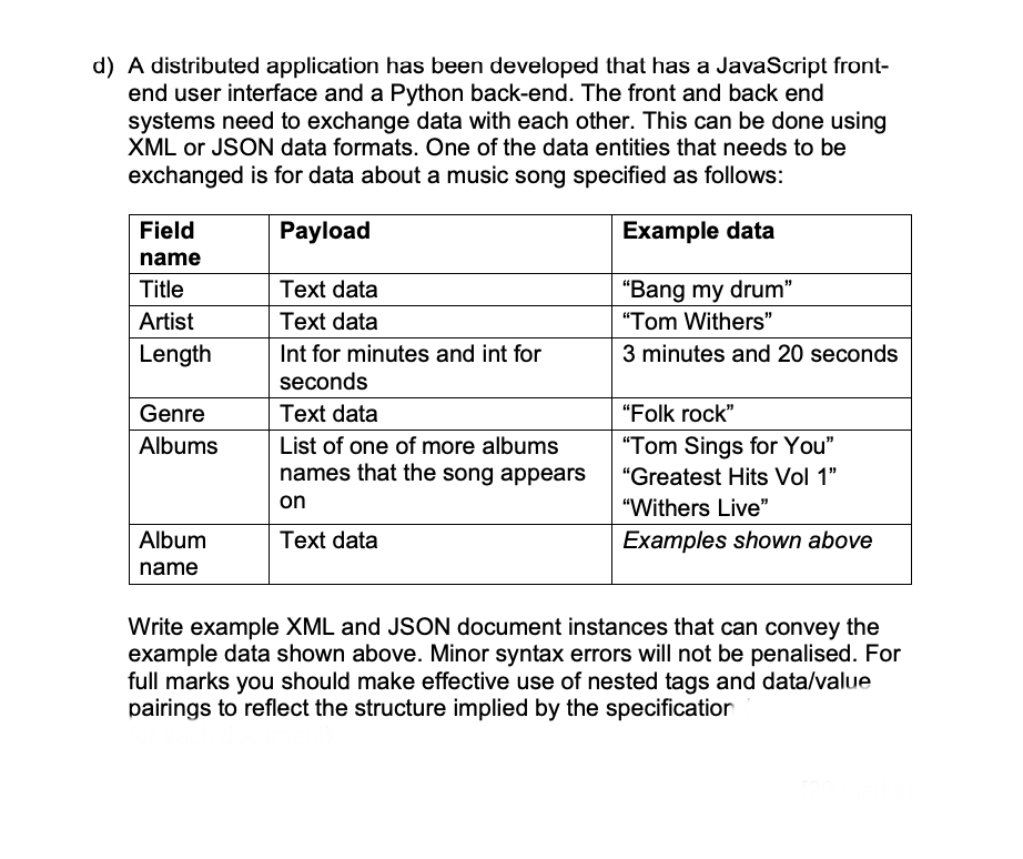 Solved A distributed application has been developed that has | Chegg.com