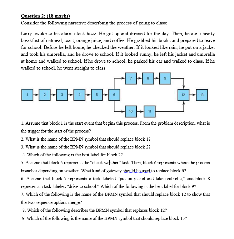 Solved Question 2: (18 marks) Consider the following | Chegg.com
