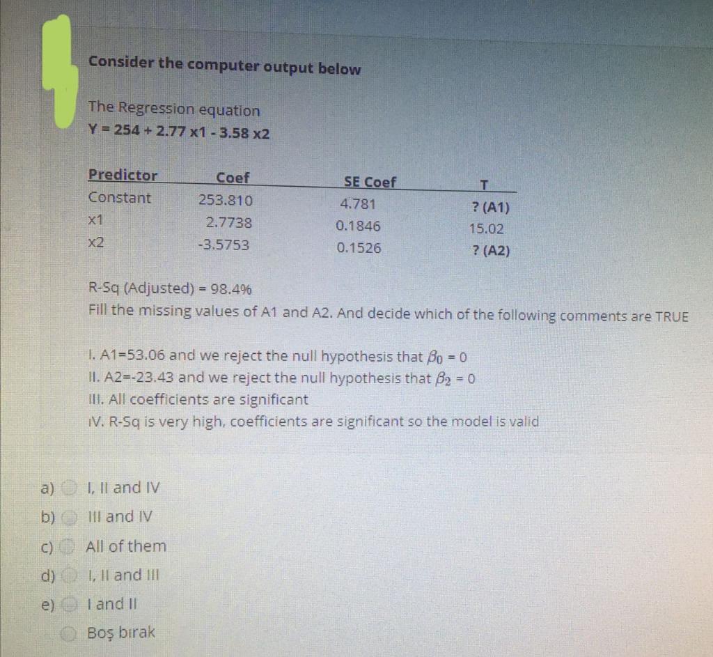 Solved Consider the computer output below The Regression | Chegg.com