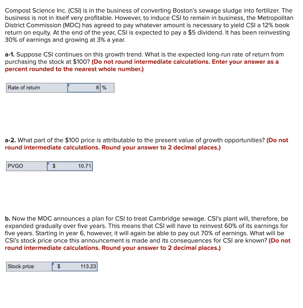 Solved Compost Science Inc. (CSI) is in the business of