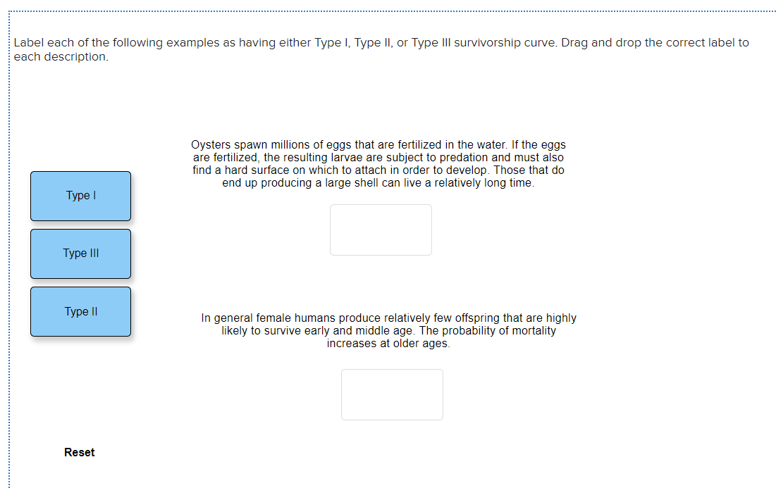 Solved Label each of the following examples as having either | Chegg.com