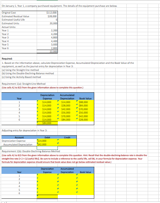 Solved (Use cels A2 to B15 from the given information above | Chegg.com