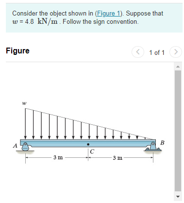 Solved Determine the internal shear force at point | Chegg.com