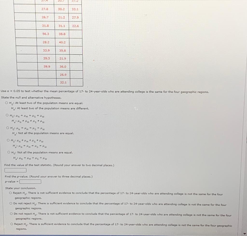 solved-suppose-the-following-data-show-the-percentage-of-17-chegg