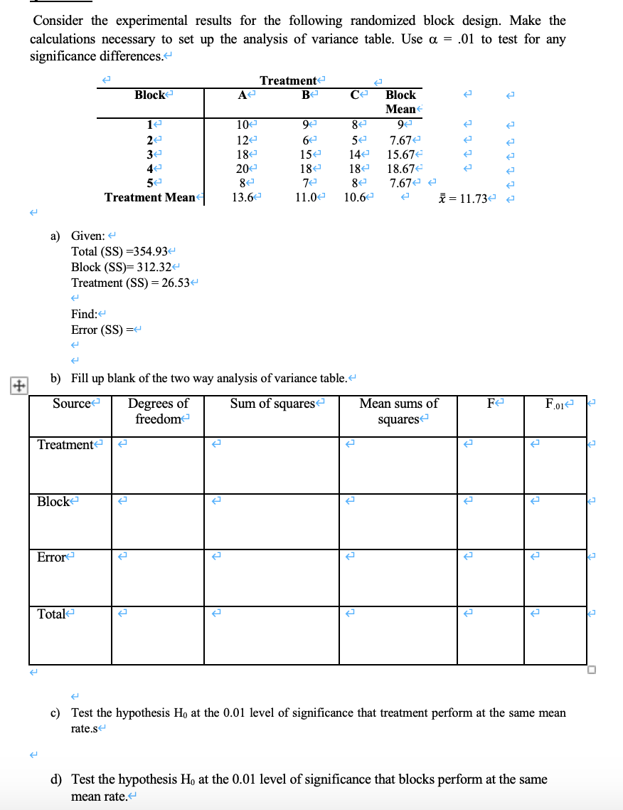 Solved Consider the experimental results for the following | Chegg.com