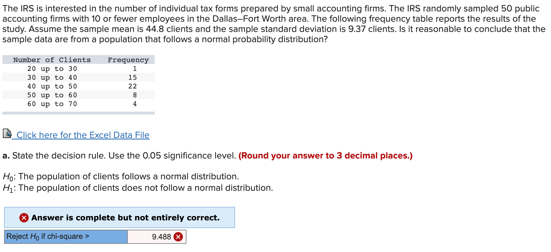Solved The IRS is interested in the number of individual tax | Chegg.com