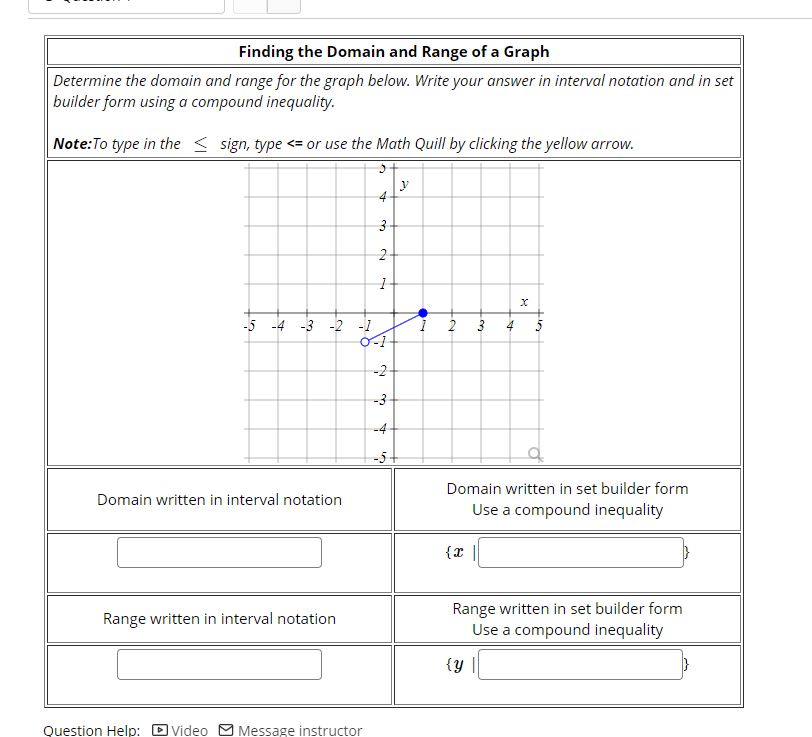 Solved Finding the Domain and Range of a Graph Determine the | Chegg.com
