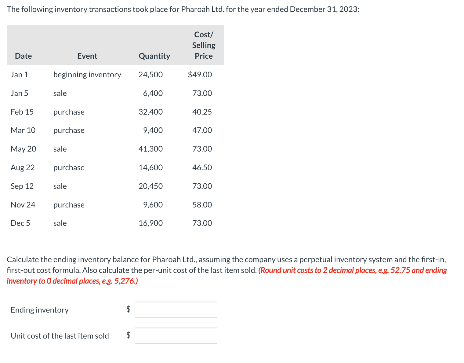 Solved The Following Inventory Transactions Took Place For | Chegg.com