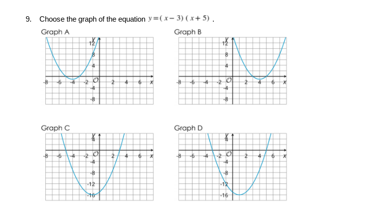 graph y 5 =- 3 4 x 8