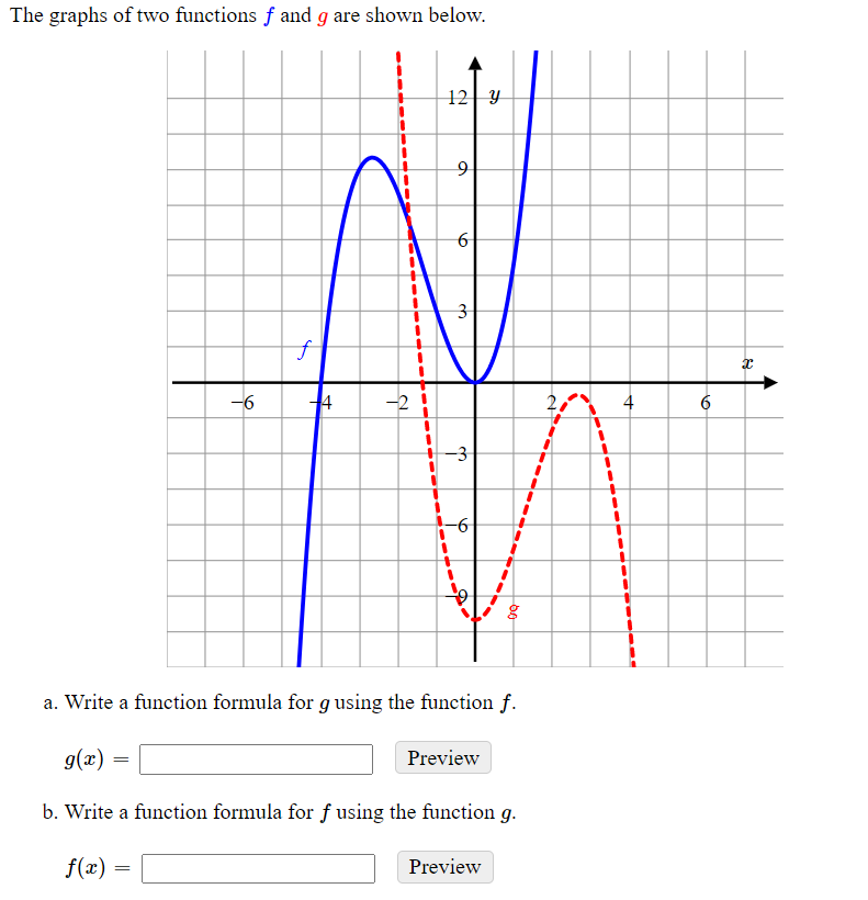 Solved The graphs of two functions f and g are shown below. | Chegg.com